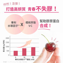 將圖片載入圖庫檢視器 達摩本草®香港授權經銷商_日本膠原蛋白胜肽珍珠粉_6個月套裝_熱賣產品