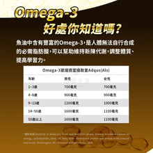 將圖片載入圖庫檢視器 達摩本草®香港授權經銷商_92% Omega-3 rTG高濃度魚油EX《6個月》套裝_熱賣產品