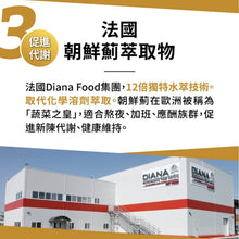 將圖片載入圖庫檢視器 PowerHero®香港授權經銷商_美國專利95%薑黃素