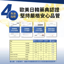 將圖片載入圖庫檢視器 PowerHero®香港授權經銷商_92%Omega3 雙效rTG深海魚油