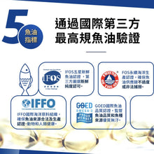 將圖片載入圖庫檢視器 PowerHero®香港授權經銷商_92%Omega3 雙效rTG深海魚油
