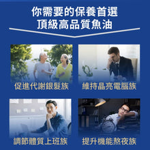 將圖片載入圖庫檢視器 PowerHero®香港授權經銷商_92%Omega3 雙效rTG深海魚油