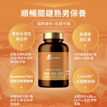 將圖片載入圖庫檢視器 PowerHero®香港授權經銷商_水溶性專利南瓜籽+茄紅素