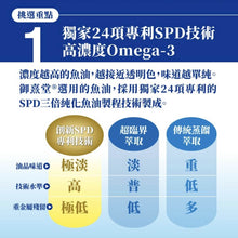 將圖片載入圖庫檢視器 御熹堂®香港授權經銷商_黃金頂級90%高濃度專利魚油