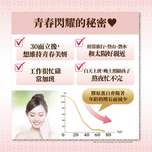 將圖片載入圖庫檢視器 御熹堂®香港授權經銷商_專利金絲燕窩珍珠彈力膠原蛋白《3個月》套裝