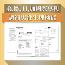 將圖片載入圖庫檢視器 PowerHero®香港授權經銷商_水溶性專利南瓜籽+茄紅素