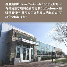 將圖片載入圖庫檢視器 御熹堂®香港授權經銷商_豐法密帖專利植萃複方膠囊《單盒》體驗裝