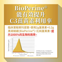 將圖片載入圖庫檢視器 PowerHero®香港授權經銷商_美國專利95%薑黃素