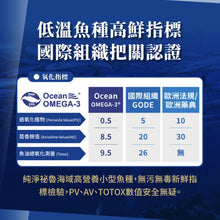 將圖片載入圖庫檢視器 PowerHero®香港授權經銷商_92%Omega3 雙效rTG深海魚油