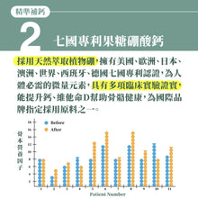 將圖片載入圖庫檢視器 御熹堂®香港授權經銷商_全方位專利複方法國海藻鈣