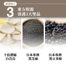 將圖片載入圖庫檢視器 御熹堂®香港授權經銷商_豐法密帖專利植萃複方膠囊《單盒》體驗裝