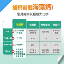 將圖片載入圖庫檢視器 達摩本草®香港授權經銷商_全方面海藻鈣鎂複方《單包》體驗裝_Delish Wellness Limited
