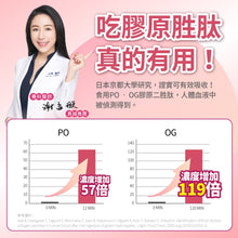 將圖片載入圖庫檢視器 達摩本草®香港授權經銷商_日本膠原蛋白胜肽珍珠粉_6個月套裝_熱賣產品
