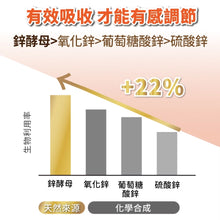 將圖片載入圖庫檢視器 達摩本草®香港授權經銷商_歐美日專利南瓜籽+茄紅素

