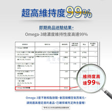 將圖片載入圖庫檢視器 達摩本草®香港授權經銷商_92% Omega-3 rTG高濃度魚油EX_Delish Wellness Limited
