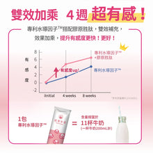 將圖片載入圖庫檢視器 達摩本草®香港授權經銷商_日本膠原蛋白胜肽珍珠粉_6個月套裝_熱賣產品
