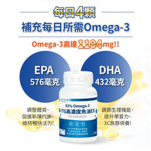 將圖片載入圖庫檢視器 達摩本草®香港授權經銷商_92% Omega-3 rTG高濃度魚油EX
