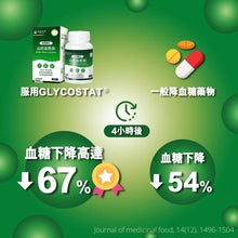 將圖片載入圖庫檢視器 達摩本草®香港授權經銷商_美國專利苦瓜胜肽
