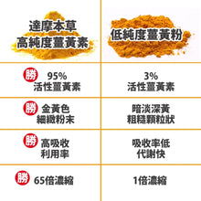 將圖片載入圖庫檢視器 達摩本草®香港授權經銷商_古印度專利薑黃素複方《3個月》套裝_Delish Wellness Limited
