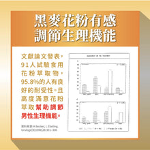 將圖片載入圖庫檢視器 PowerHero®香港授權經銷商_水溶性專利南瓜籽+茄紅素

