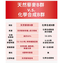 將圖片載入圖庫檢視器 達摩本草®香港授權經銷商_專利天然藜麥綜合B群
