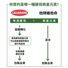 將圖片載入圖庫檢視器 達摩本草®香港授權經銷商_專利盈法絲膠囊
