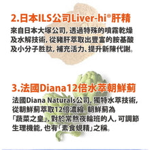 將圖片載入圖庫檢視器 達摩本草®香港授權經銷商_古印度專利薑黃素複方
