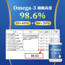 將圖片載入圖庫檢視器 御熹堂®香港授權經銷商_黃金頂級90%高濃度專利魚油
