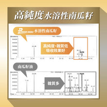 將圖片載入圖庫檢視器 PowerHero®香港授權經銷商_水溶性專利南瓜籽+茄紅素

