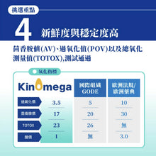 將圖片載入圖庫檢視器 御熹堂®香港授權經銷商_黃金頂級90%高濃度專利魚油《6個月》套裝
