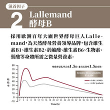 將圖片載入圖庫檢視器 御熹堂®香港授權經銷商_豐法密帖專利植萃複方膠囊《單盒》體驗裝
