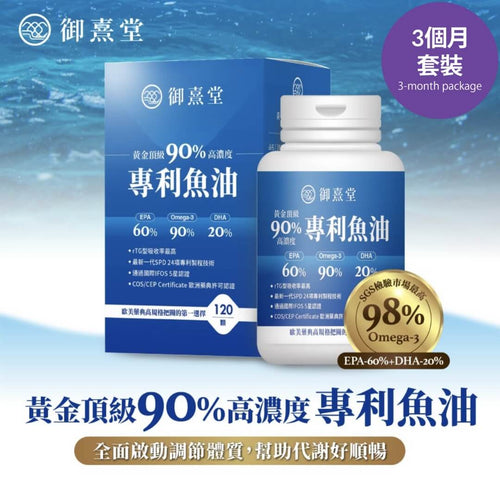 御熹堂®香港授權經銷商_黃金頂級90%高濃度專利魚油《3個月》套裝_熱賣產品