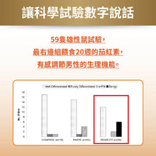 將圖片載入圖庫檢視器 達摩本草®香港授權經銷商_歐美日專利南瓜籽+茄紅素
